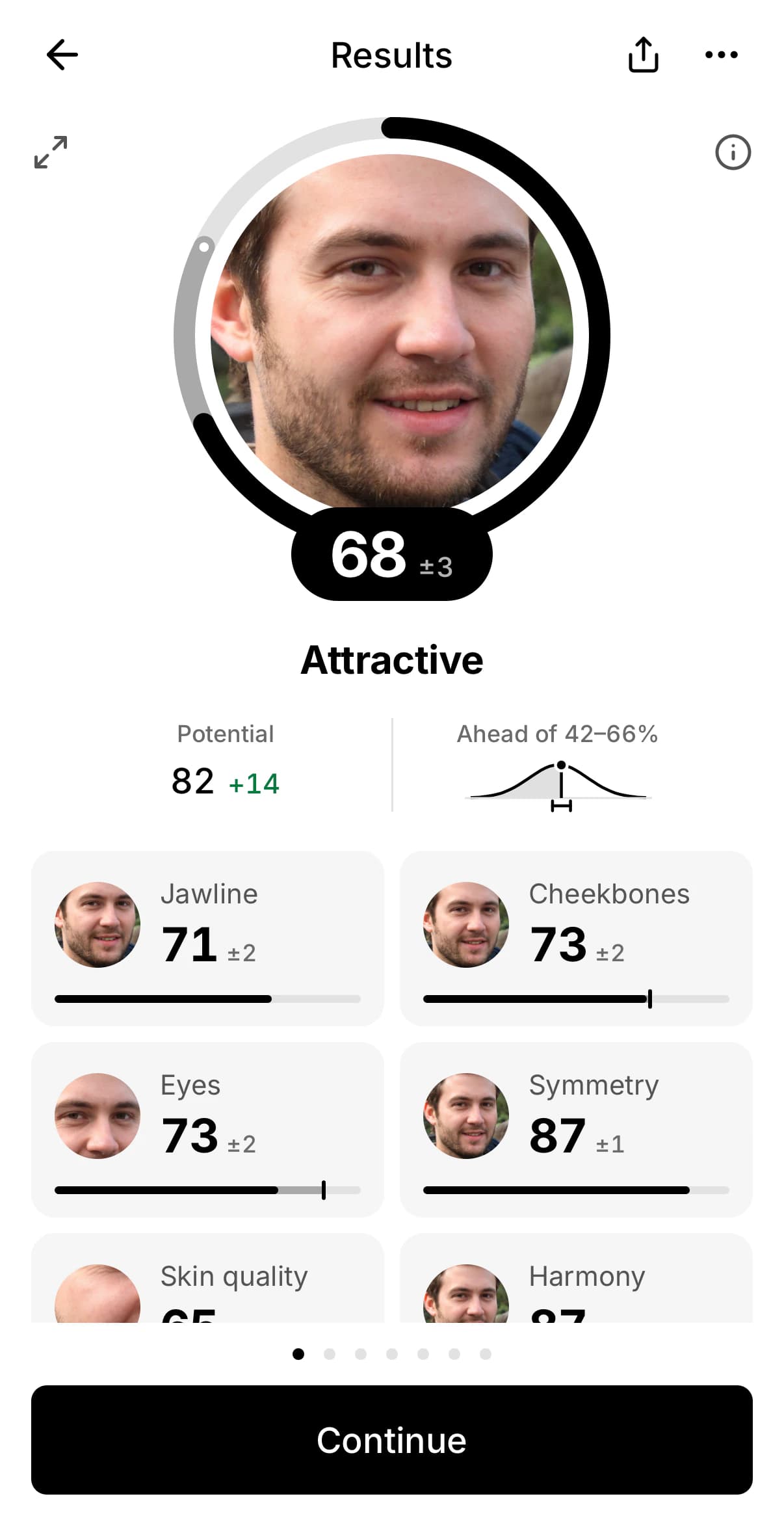 LookFlex results on an iPhone: a face photo inside a score ring showing Glow Score 68, with Potential 82 beneath it, then the first score tiles: Jawline 71, Cheekbones 73, Eyes 73 and Symmetry 87. The example face is AI-generated.