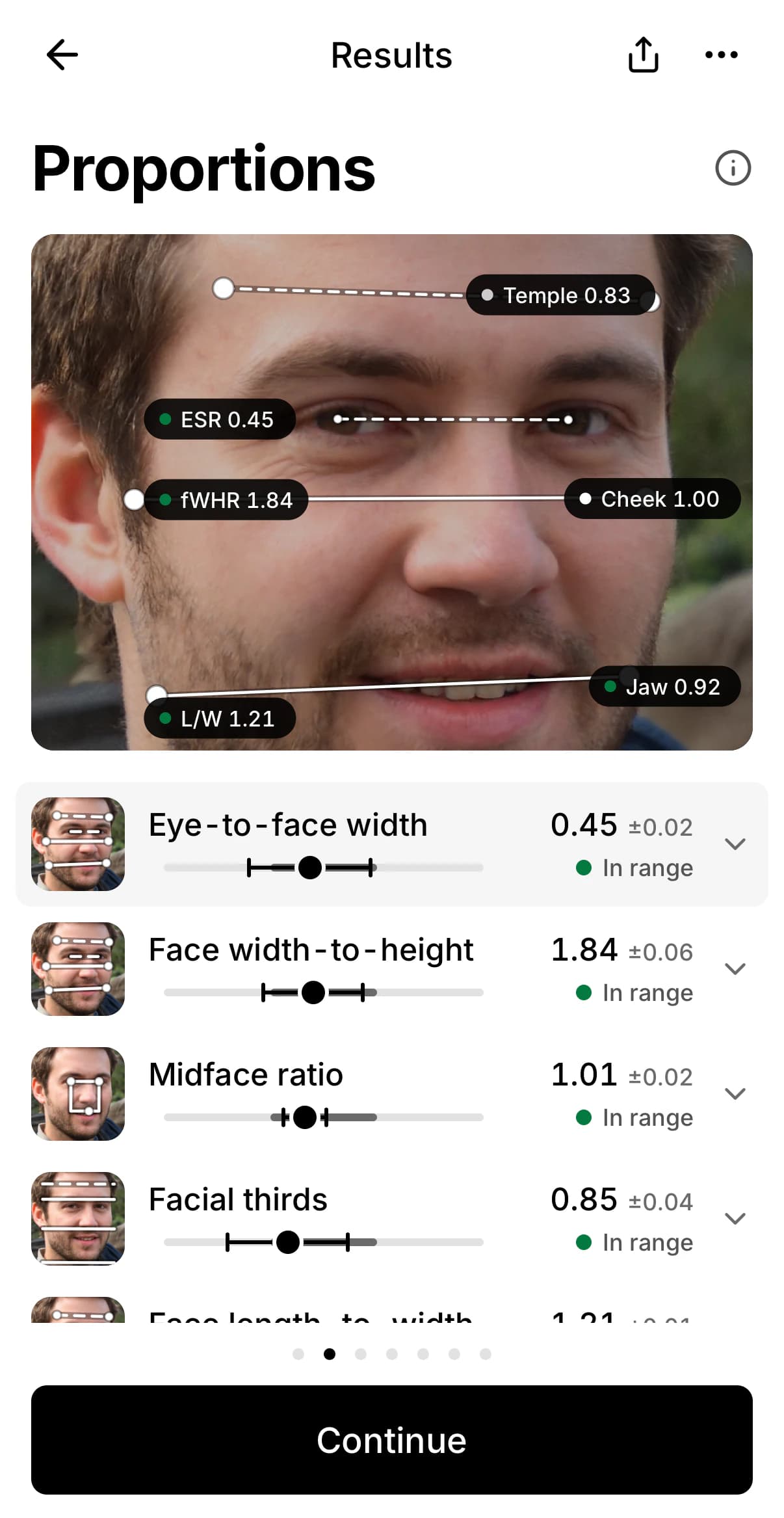 LookFlex proportions page: lines drawn over a face photo with measured ratios such as eye-to-face width 0.45, each shown with its margin and whether it sits in the typical range. The example face is AI-generated.