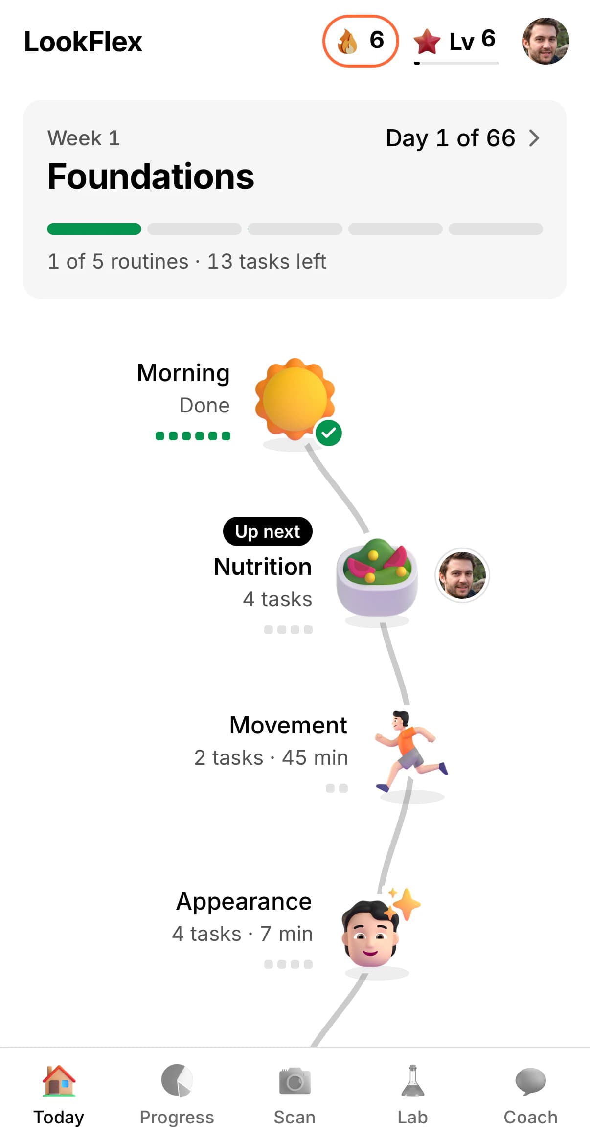LookFlex Today screen: week 1, day 1 of 66, with a path of routines. The morning routine is done, nutrition is up next, then movement and appearance. The example face is AI-generated.